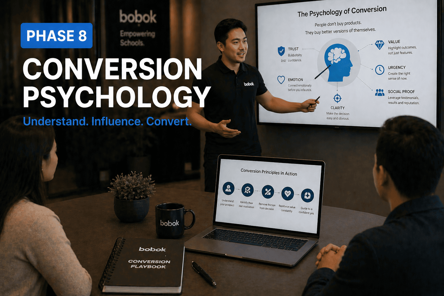 📘 PHASE 8: CONVERSION PSYCHOLOGY
